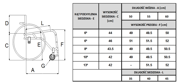 GTM Basic Wózek inwalidzki
